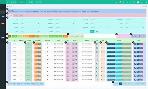 fastadmin 网站源码_fastadmin源码分析